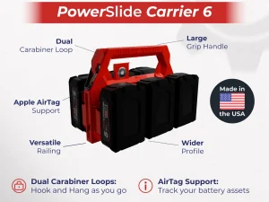 Milwaukee Battery Caddy PowerSlide Carrier 6 w/ AirTag Tracking Support by TripleD Tools - Secure Battery Holder Made in America