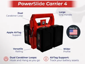 Milwaukee Battery Caddy PowerSlide Carrier 4 w/ AirTag Tracking Support by TripleD Tools - Secure Battery Holder Made in America