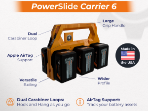 Battery Caddy PowerSlide Carrier 6 for Ridgid Batteries Wall Mount Battery Storage Garage Tool with Smart Tracker Support by TripleD Tools