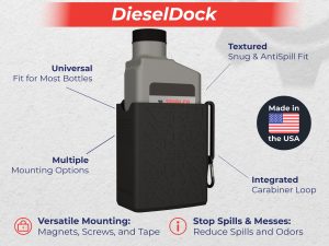DieselDock The Diesel Additive Bottle Holder Compatible with Hot Shot, Power Service, Diesel Kleen Made in USA Multiple Mounting Options Magnets Screws Double Stick Tape Truck Bed Organizer - Prevents Spills & Leaks