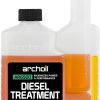 DieselDock V2 Bottle Holder for ArchOil AR6500 40 oz – Stronger Magnets, Spill-Proof, Rugged 3D Printed Mount – Made in USA