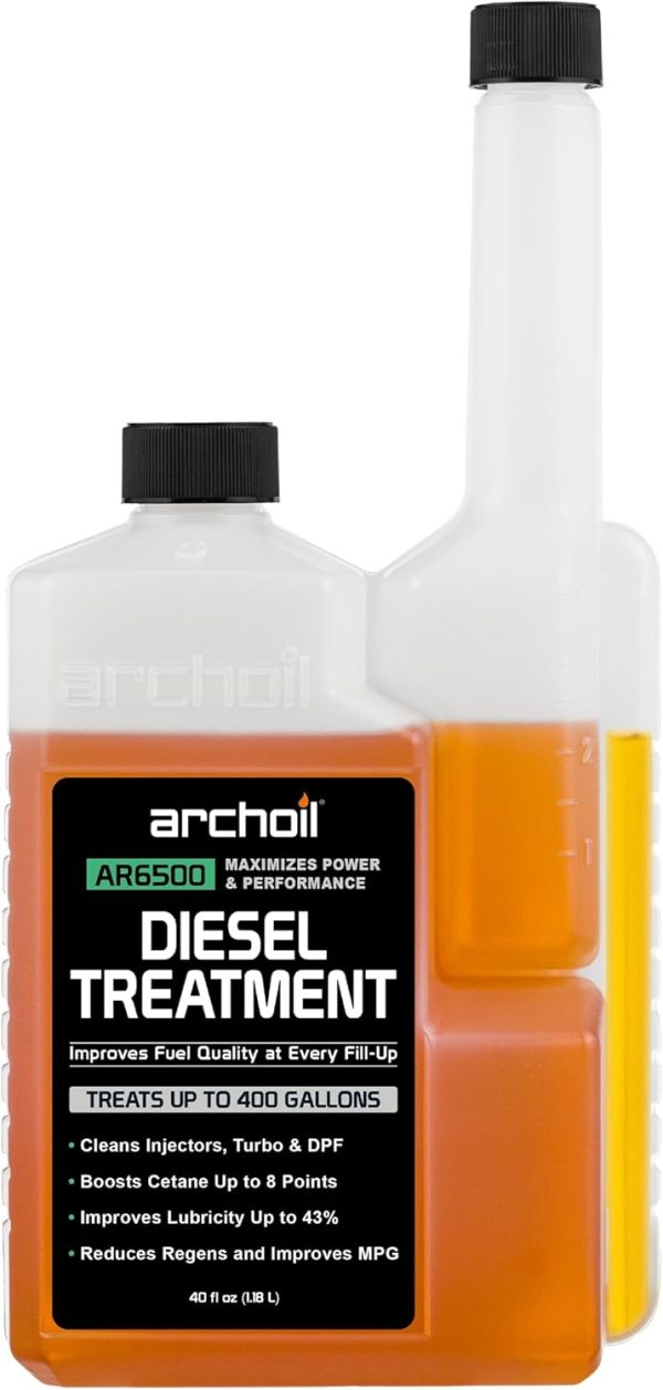 DieselDock V2 Bottle Holder for ArchOil AR6500 40 oz – Stronger Magnets, Spill-Proof, Rugged 3D Printed Mount – Made in USA